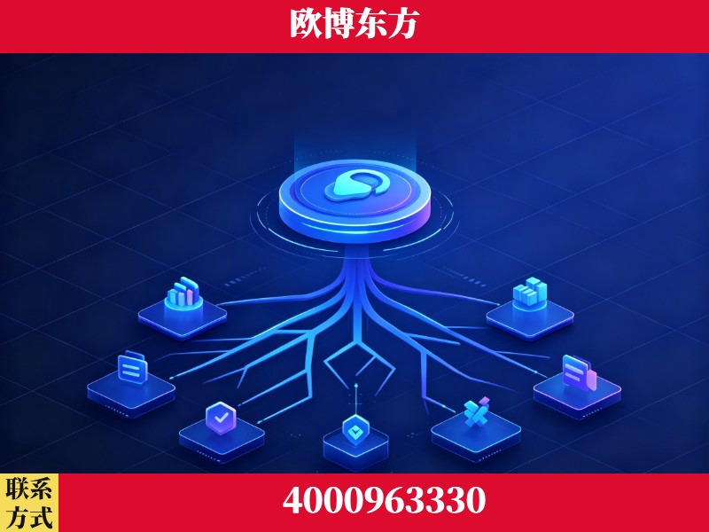 常州-技术优势：全网语义优化先驱者，自研多个系统确保技术先进性